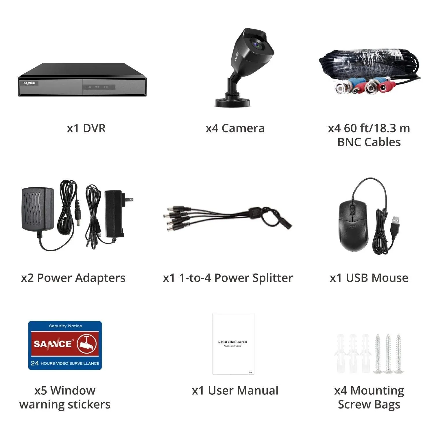 CCTV Video Surveillance Kit with Motion Detector