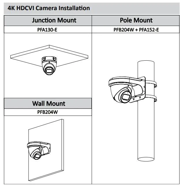 Dahua / HDCVI DVR Kit / 16 Channels / 4K Penta-brid DVR / 8 x 5MP,   4 x 8MP / 2.8mm lens / Mini Eyeball Cameras / DH-C7168E124