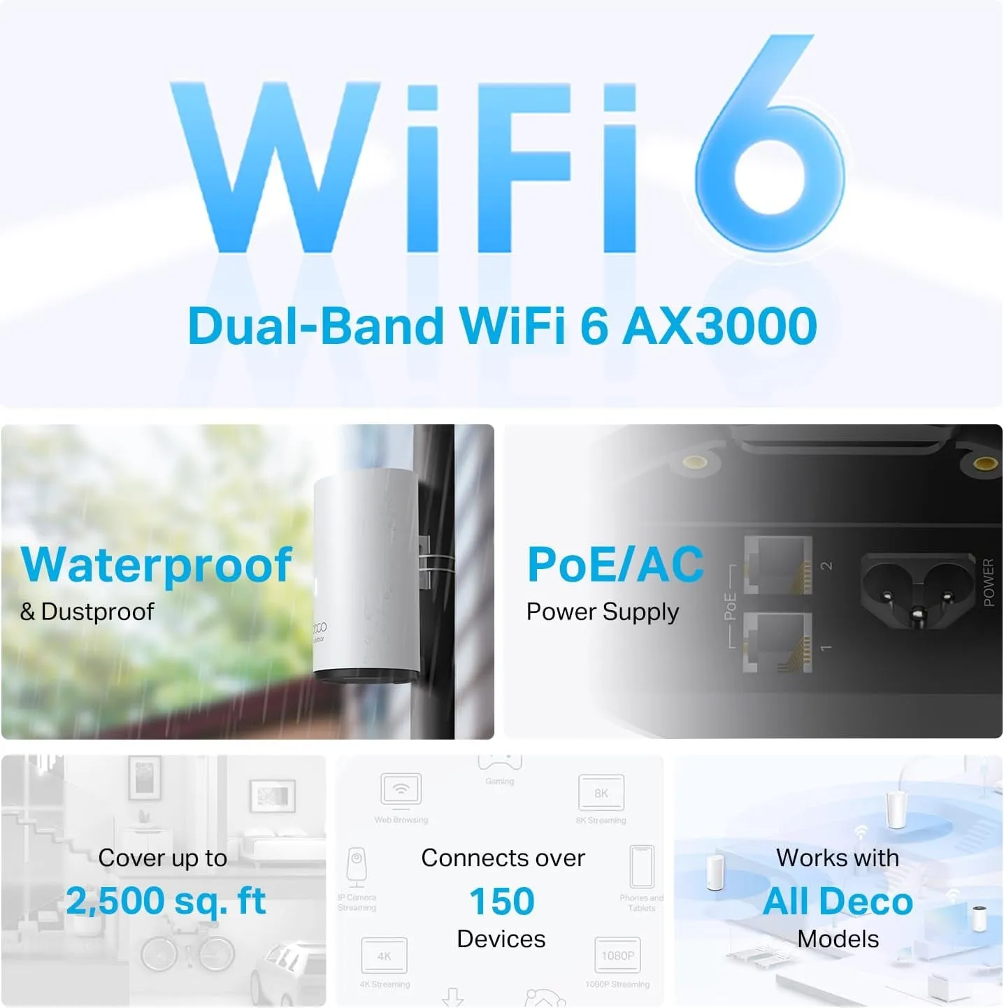 Deco Outdoor Mesh Wifi (Deco X50-Outdoor), AX3000 Dual Band Wifi 6 Mesh, 2 Gigabit Poe Ports, 802.3At Poe ,Weatherproof, Works with All Deco Mesh Wifi, 1-Pack