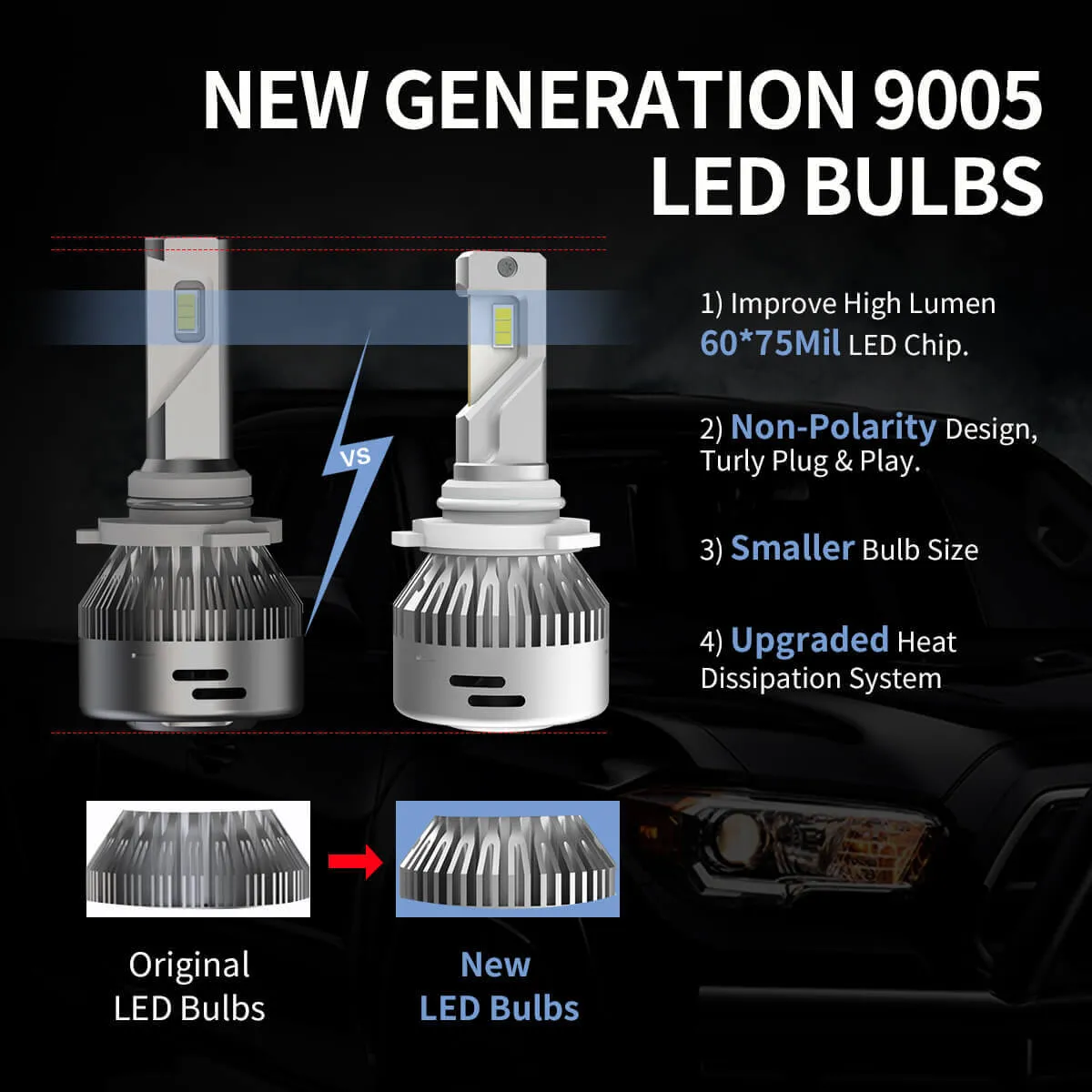 Lasfit LA Plus Series 9005 HB3 LED bulbs 60W 6000LM 6000K Amplified Flux Beam | 2 Bulbs