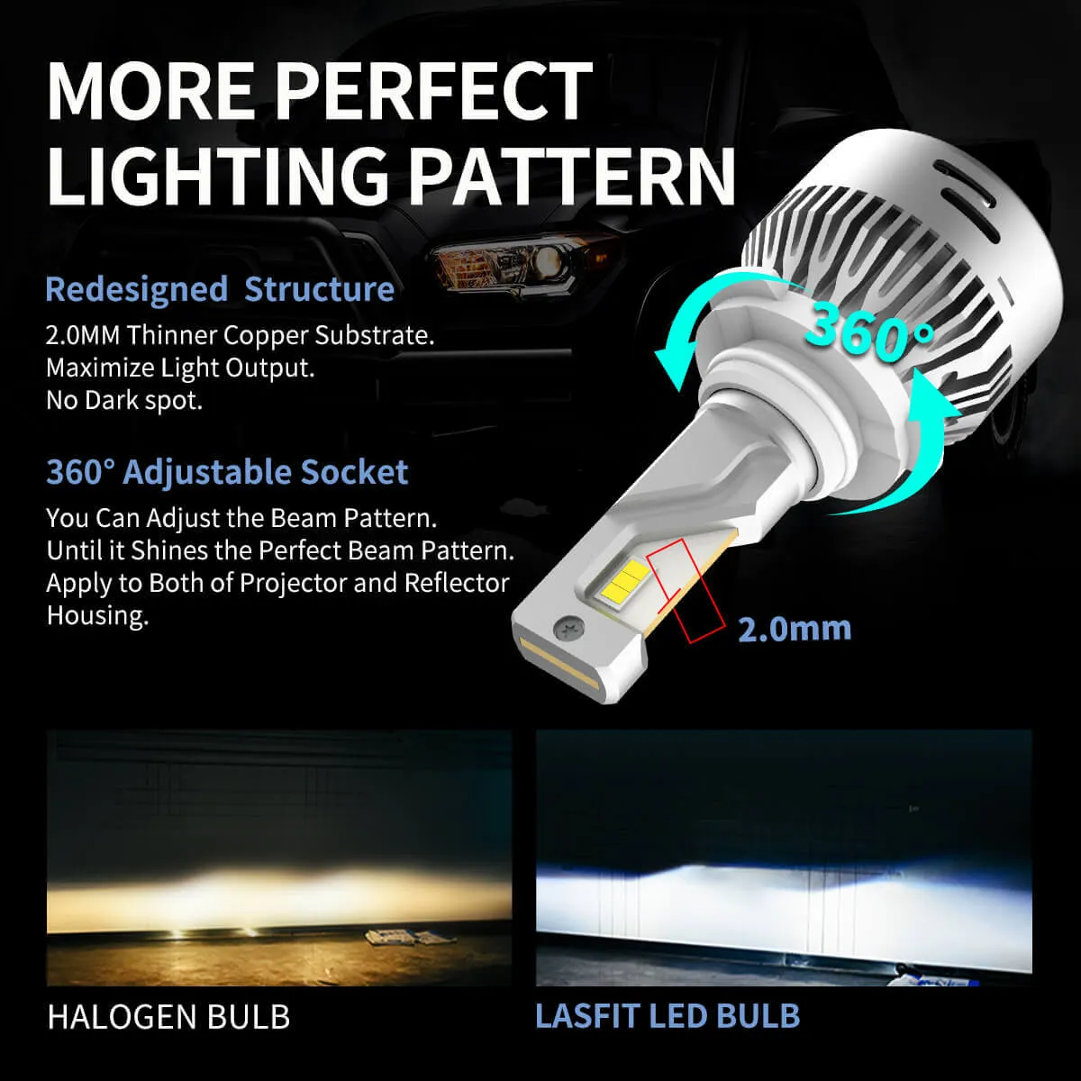 Lasfit LA Plus Series 9005 HB3 LED bulbs 60W 6000LM 6000K Amplified Flux Beam | 2 Bulbs