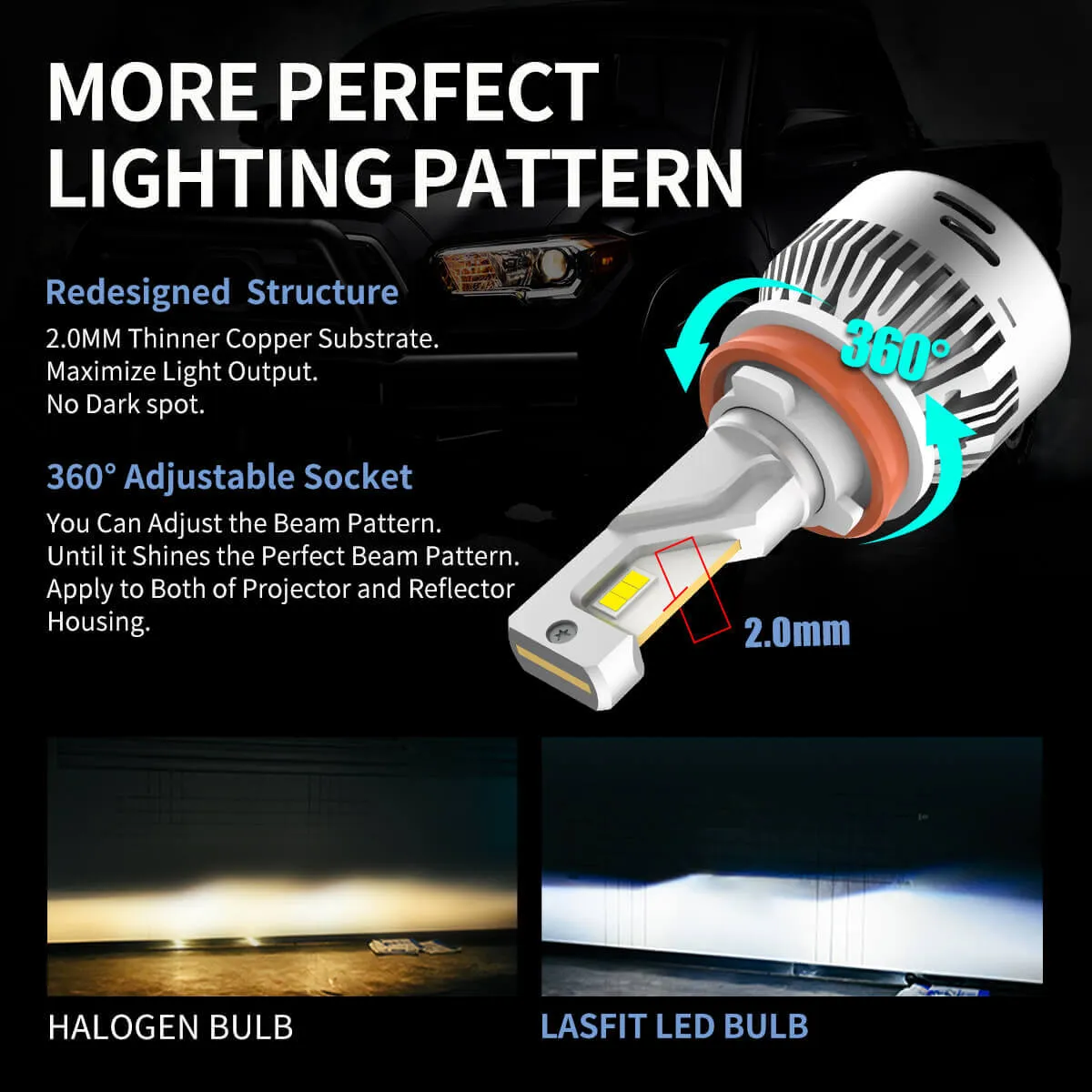 Lasfit LA Plus Series H11 H9 H8 LED Bulb 60W 6000LM 6000K Amplified Flux Beam | 2 Bulbs