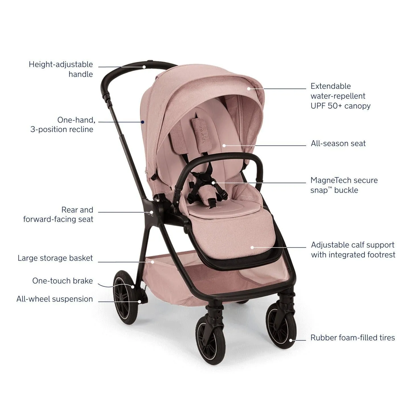 Nuna Triv Next   Pipa Aire RX Travel System | Thistle Collection