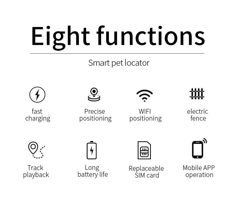 PetAffairs Pet GPS Tracker Waterproof Real-Time Locator for Cats and Dogs