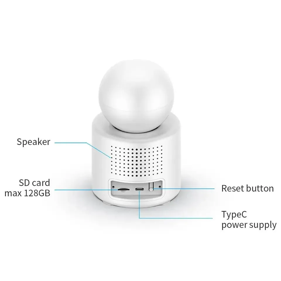 The ChatCam - Two Way Video Calling Surveillance Device