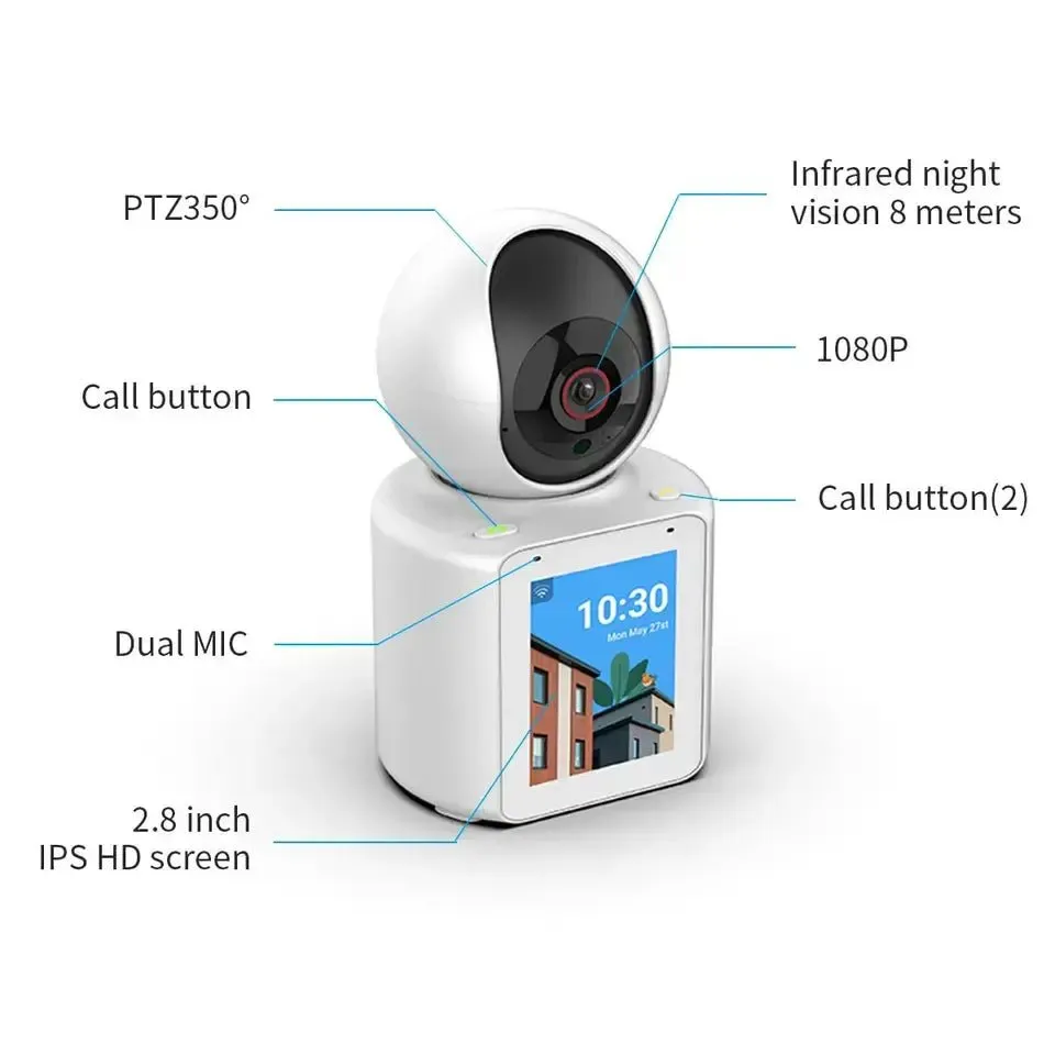 The ChatCam - Two Way Video Calling Surveillance Device