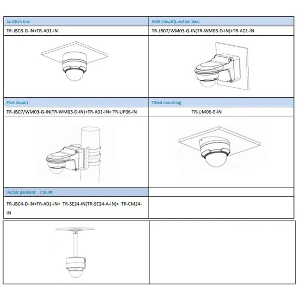 Uniview / UNV / IP / 4MP / Dome Camera / Fixed / 2.8mm Lens / Outdoor / WDR / IP67 / IK10 / 40m Smart IR / 3 Year Warranty / UNV-324SS-DF28K