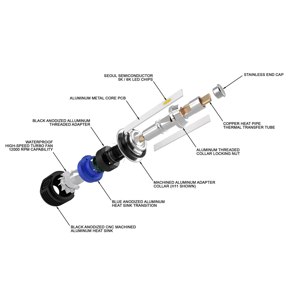 VLEDS - Micro Evolution 4Runner High Beam (9005 HB3)